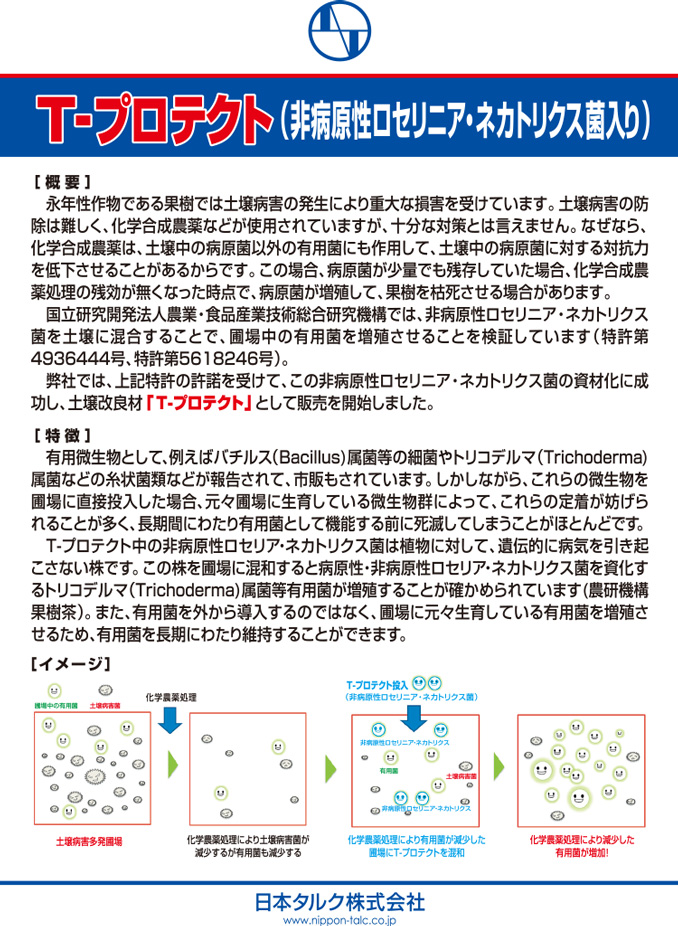 土壌改良材プロテクトシリーズ No.2