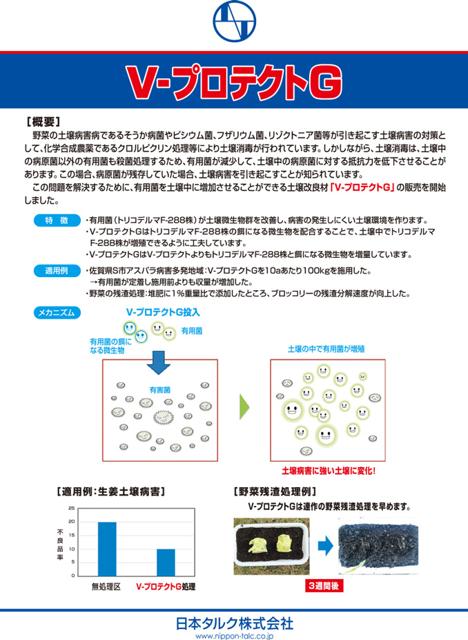 土壌改良材プロテクトシリーズ No.5