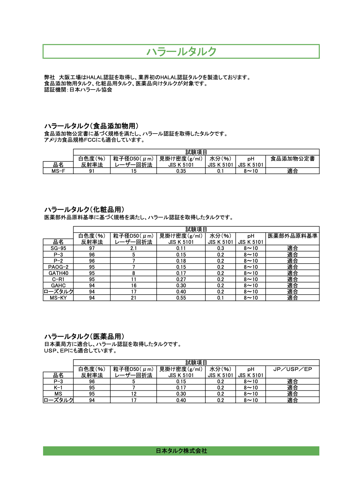 ハラールタルク